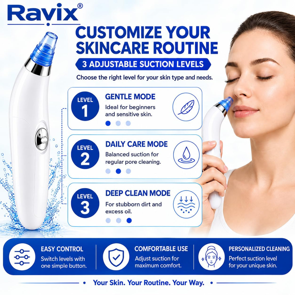 4-in-1 Electric Blackhead Remover Vacuum, Facial Pore Cleaner with Derma Suction, Acne Pimple & Whitehead Extractor for Men & Women, Nose & Face Skin Care Device